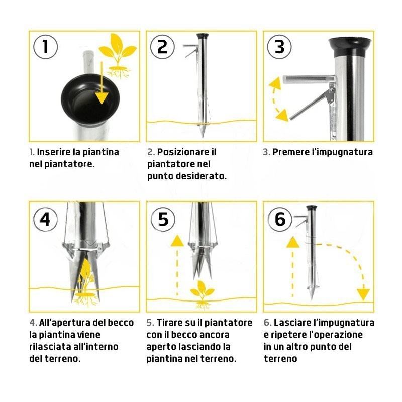 Come funziona il piantatore a 3 bocche?