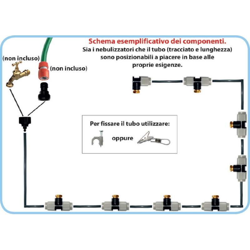 Come montare il kit nebulizzatore Afa stop da 15 mt