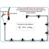 Come montare il kit nebulizzatore Afa stop da 15 mt