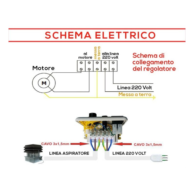 Schema elettrico di montaggio dell'aspira fumo elettrico Gemi