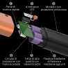Power bank Duracell ricarica Smartphone e dispositivi USB 6700 mAh