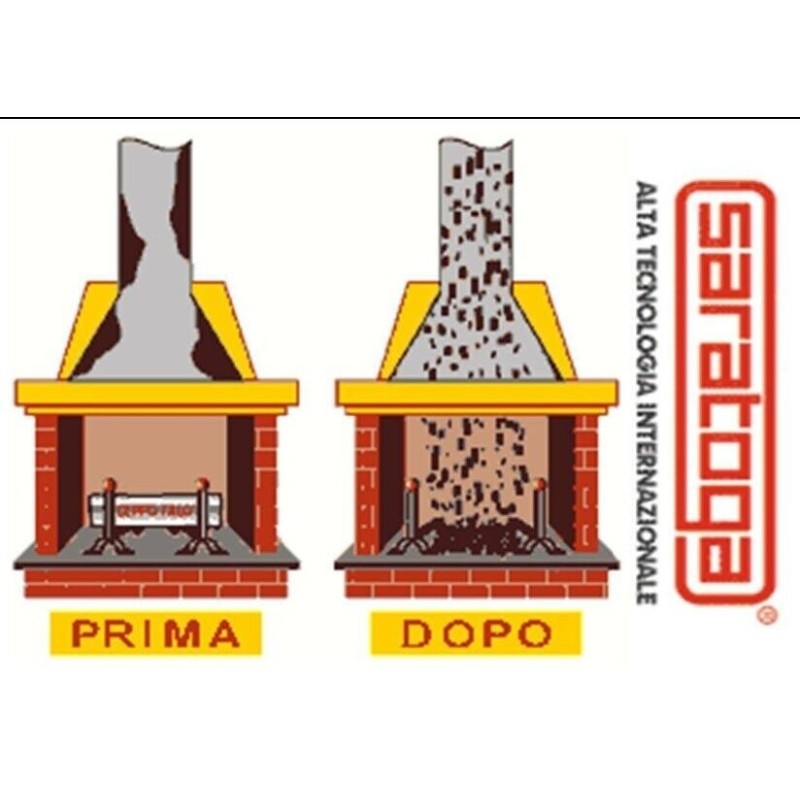 Ceppo Falò Pulisci Camino SARATOGA per Camini Caminetti Stufe