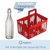 kit bottiglie e cestello per trasporto acqua