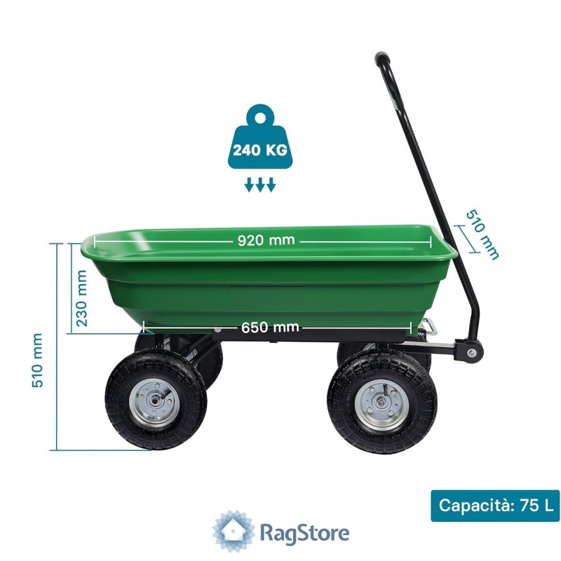 Dimensioni del carrello da giardino ribaltabile con vasca da 75 litri