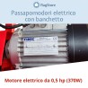 Motore elettrico da 0,5 hp per il passa pomodori su banchetto Charlie Celmes