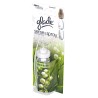 GLADE SENSE&SPRAY RICARICA 18 ml MUGHETTO DI BOSCO
