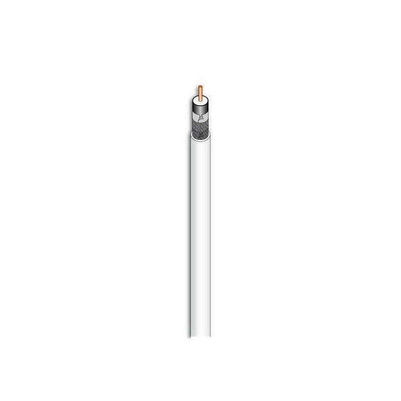 CAVO TV SATELLITARE FRACARRO